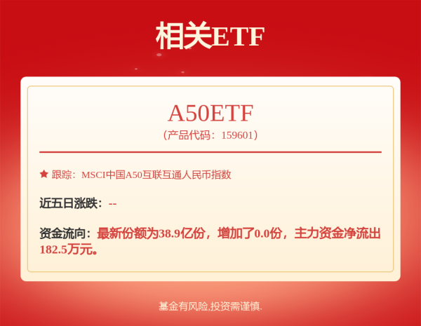 场外配资 比亚迪降价无罪，新能源圈地有理