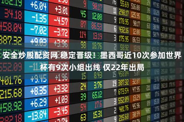 安全炒股配资网 稳定晋级！墨西哥近10次参加世界杯有9次小组出线 仅22年出局